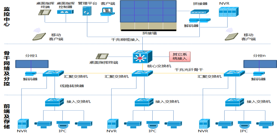 rb88随行版_首页官网入口