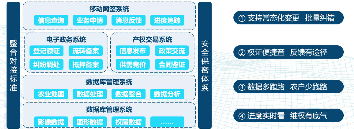 rb88随行版_首页官网入口