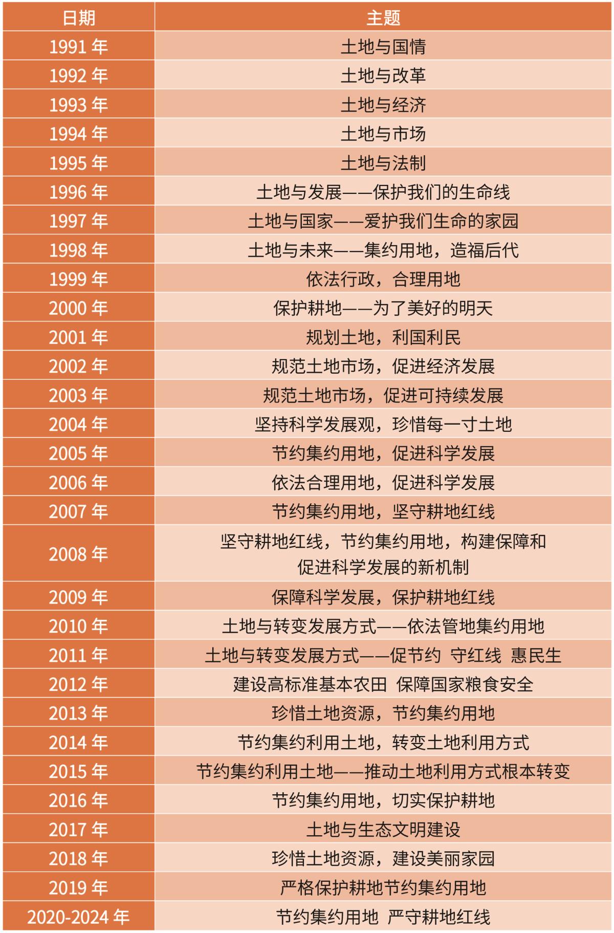 rb88随行版_首页官网入口