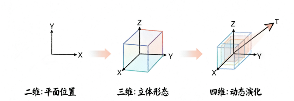 rb88随行版_首页官网入口