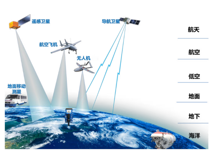 rb88随行版_首页官网入口
