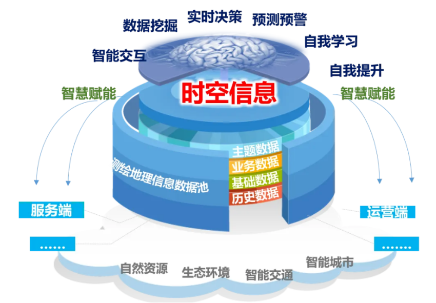 rb88随行版_首页官网入口